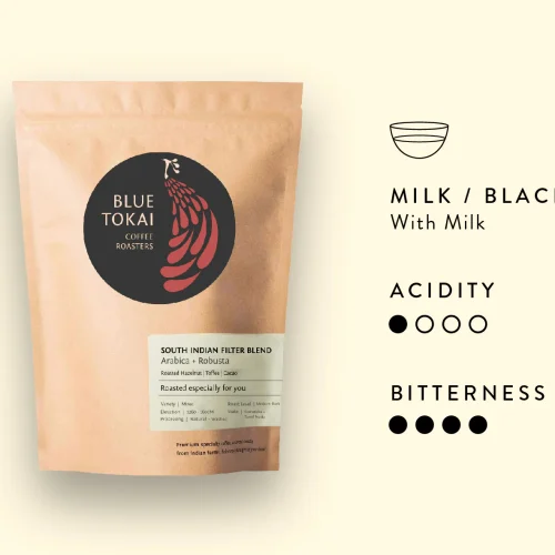 Blue Tokai South Indian Filter Coffee